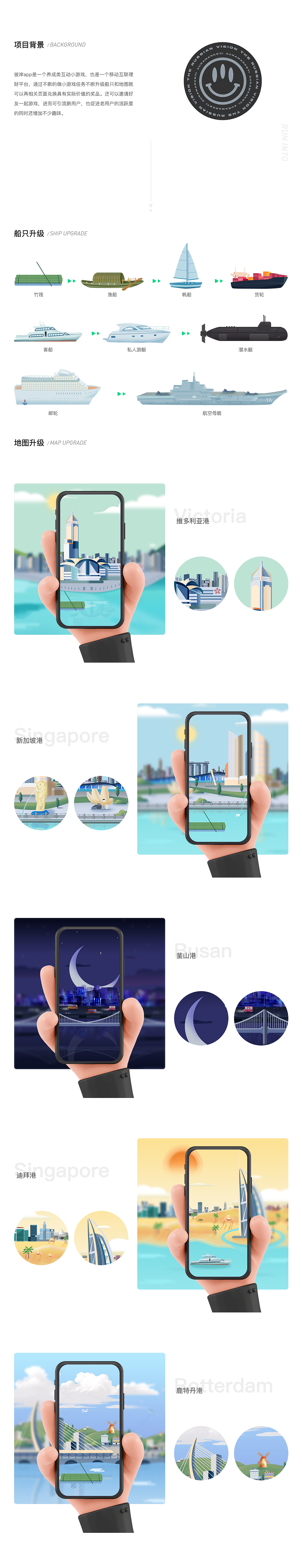 彼岸APP（图ZMjU2NjkyMTky） - 软件界面 - 站酷设计师阿释baby原创素材 - 站酷ZCOOL
