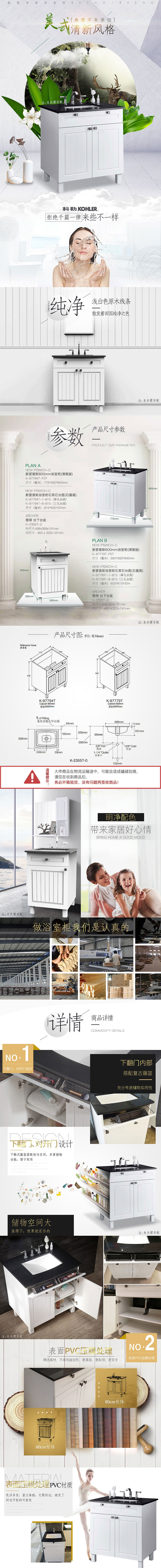 Details page