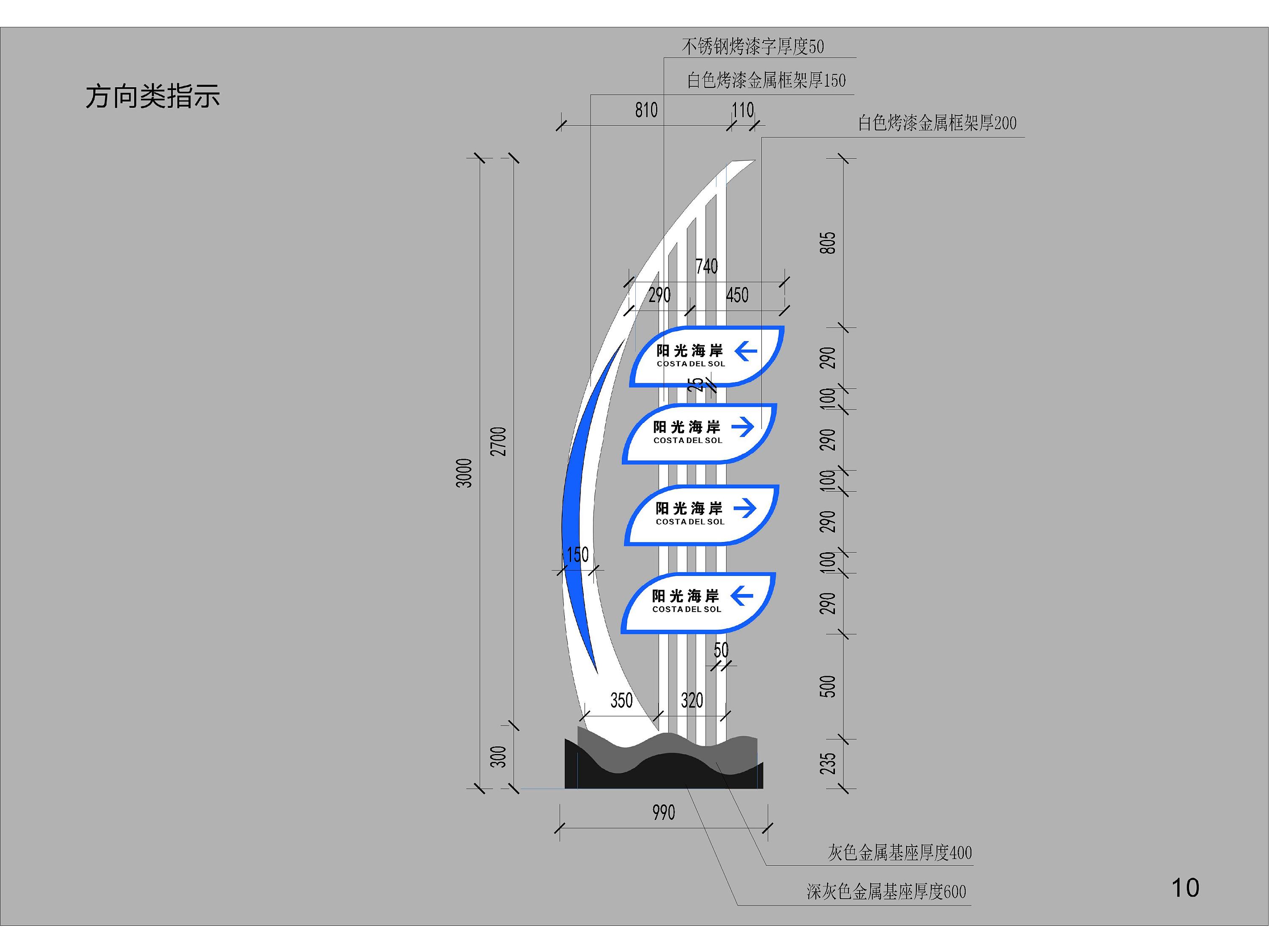 海洋公园景点导视牌设计案列