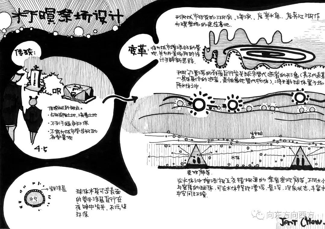 灯火阑珊·海祭场（图ZMTM4OTM4NDM2） - 概念设定 - 站酷设计师向东方向西方原创素材 - 站酷ZCOOL