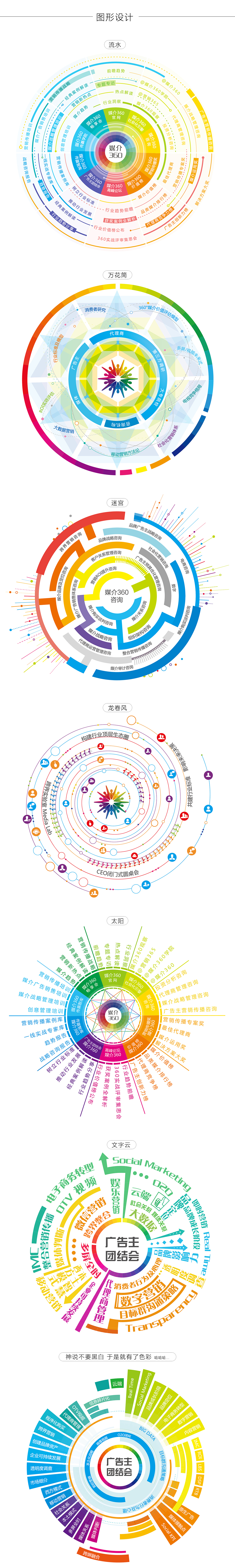 圆形图形设计（图ZMzgyMzI1NDA=） - 图案 - 站酷设计师TOO副本原创素材 - 站酷ZCOOL