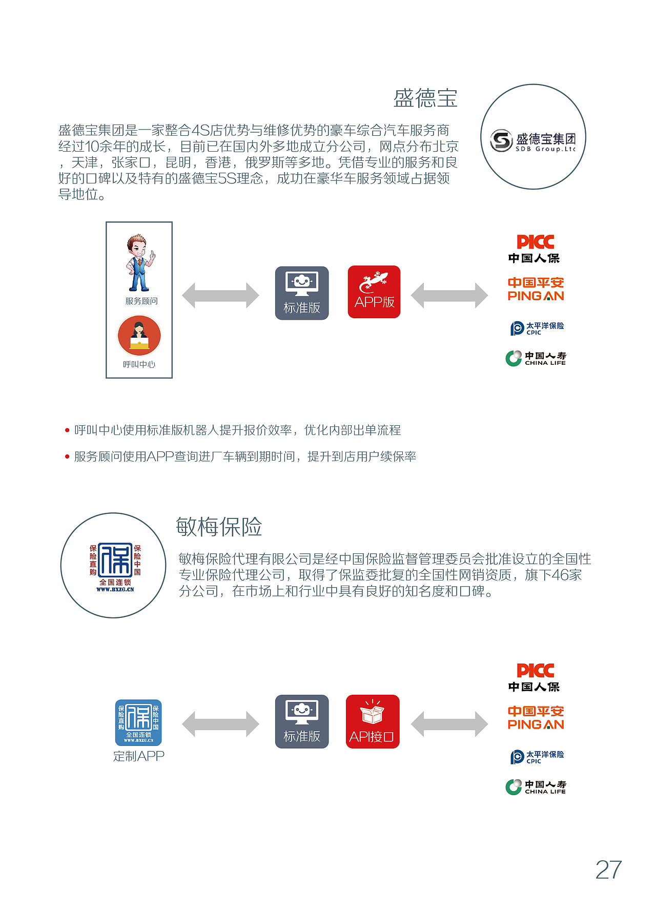 企业宣传册（图ZNzU3OTg3MTI=） - 书籍/画册 - 站酷设计师tianleidesigner原创素材 - 站酷ZCOOL
