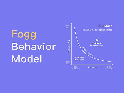 如何将Fogg行为模型运用到B端产品设计中(附案例详解)