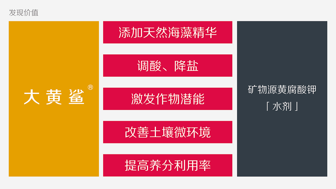 大黄鲨®️ 品建产品与包装建设设计方案（图ZMjYyMzU0NTgw） - 包装 - 站酷设计师马涛品牌建造师原创素材 - 站酷ZCOOL
