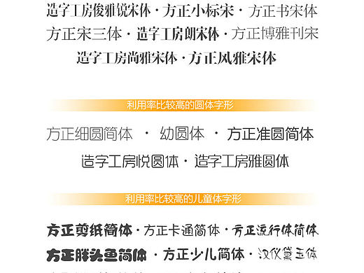 常用字体
