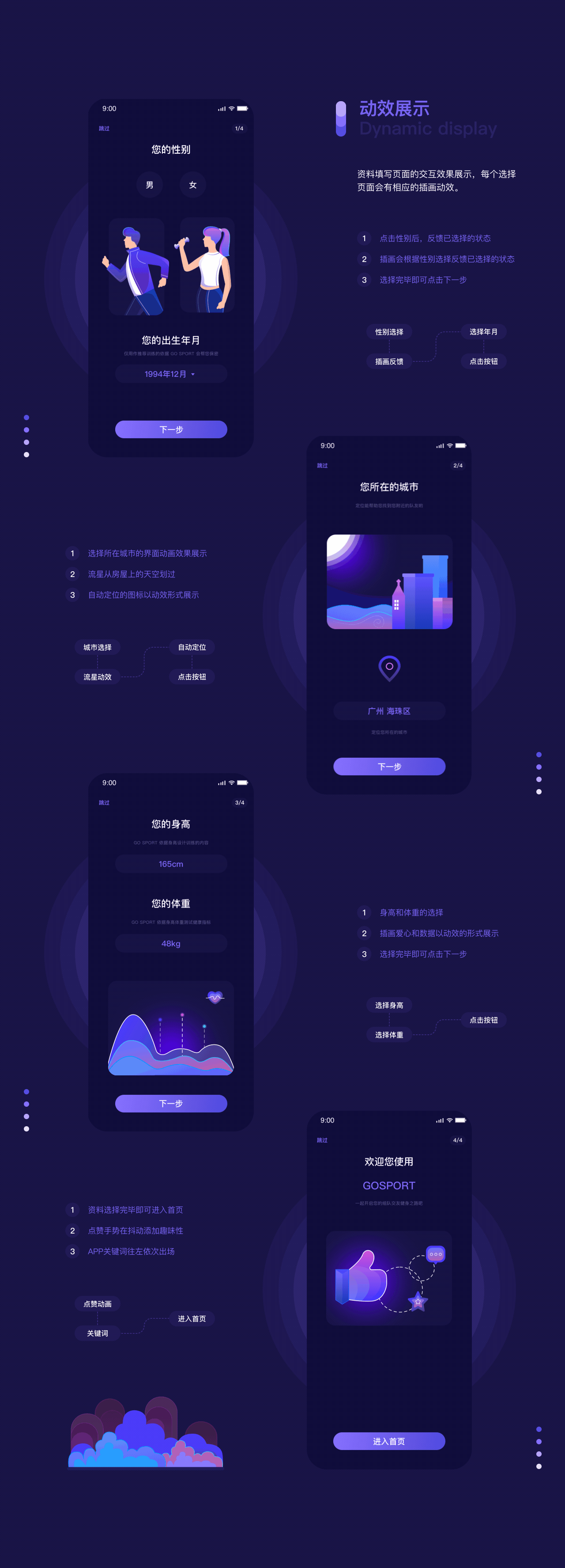第一季度黑马家族UI作品集(图ZMjAxOTIzMTYw) - APP界面 - 站酷设计师黑马青年原创素材 - 站酷ZCOOL