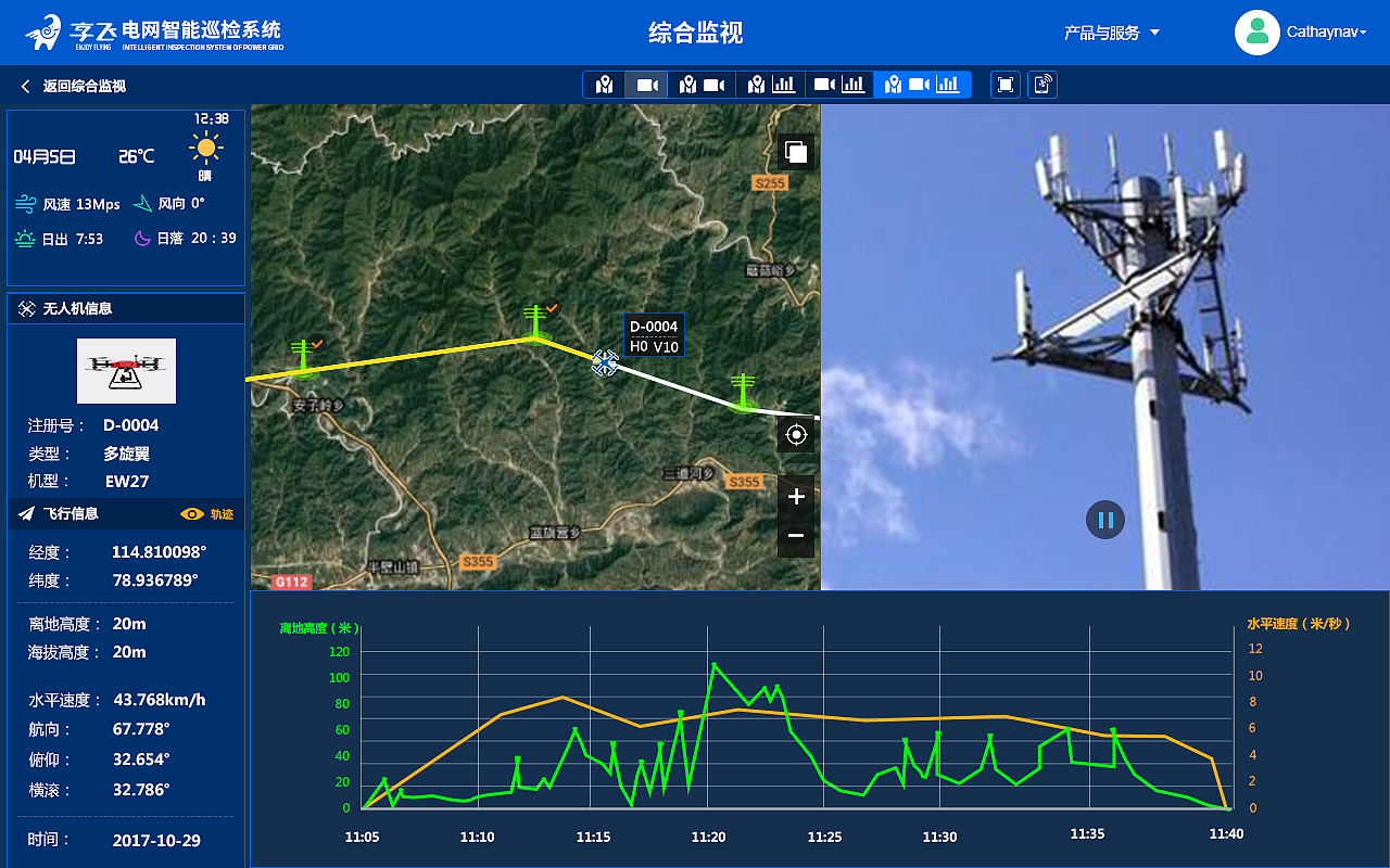 電網(wǎng)智能巡檢項目PC（圖ZMTExMzEyNjc2） - 其他UI - 站酷設(shè)計師Sanyu魚原創(chuàng)素材 - 站酷ZCOOL