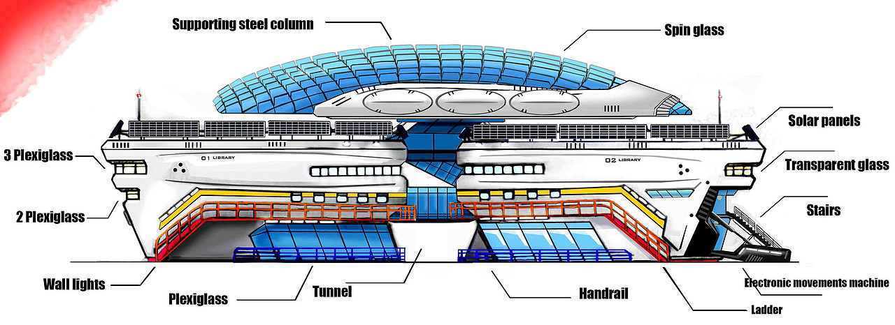 GS Concept - 海洋之星图书馆概念设计（图ZMTgyOTgxNjY4） - 家装设计 - 站酷设计师居寺空间原创素材 - 站酷ZCOOL