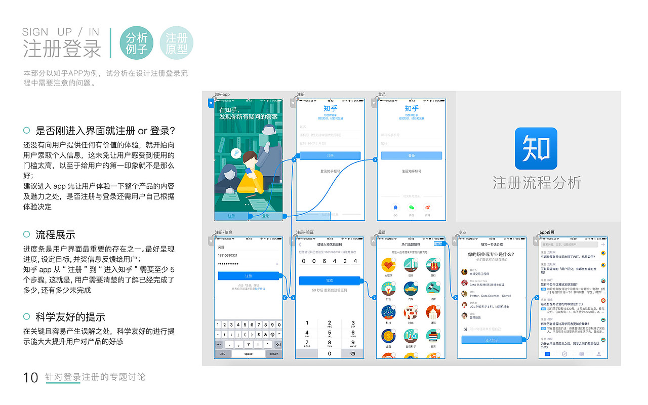 交互设计作品集2016