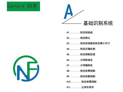 VI视觉识别系统