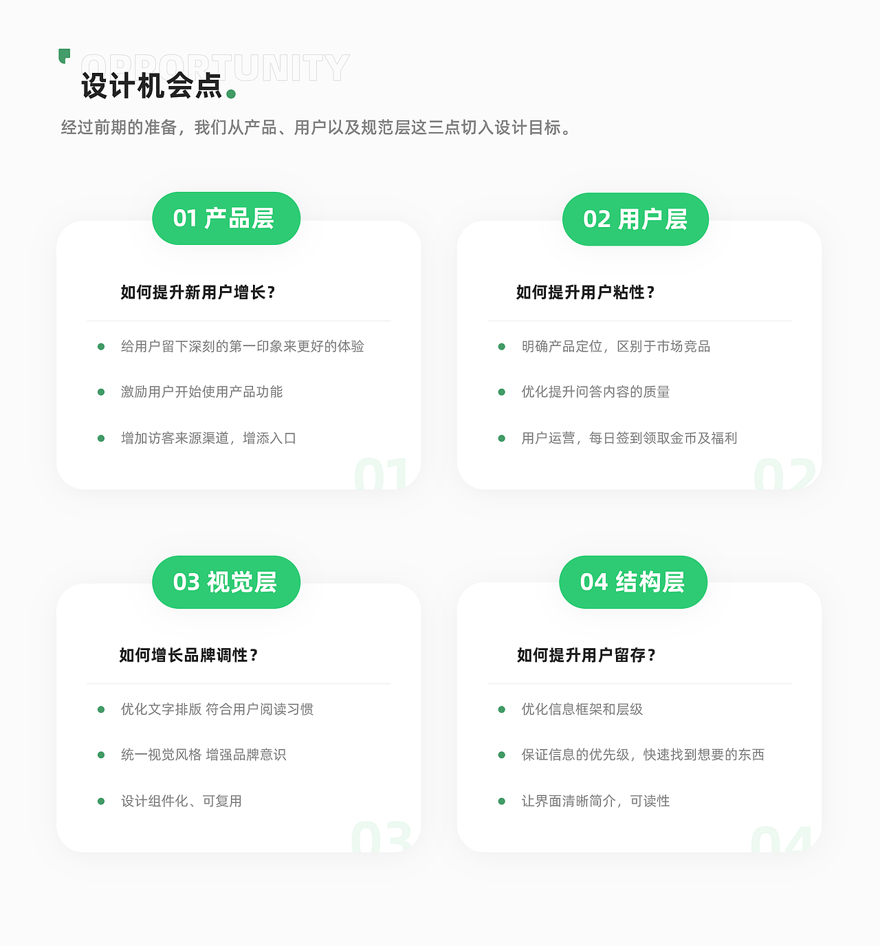 2022作品集（图ZMzA0OTE1NTc2） - 软件界面 - 站酷设计师光芒万丈_原创素材 - 站酷ZCOOL