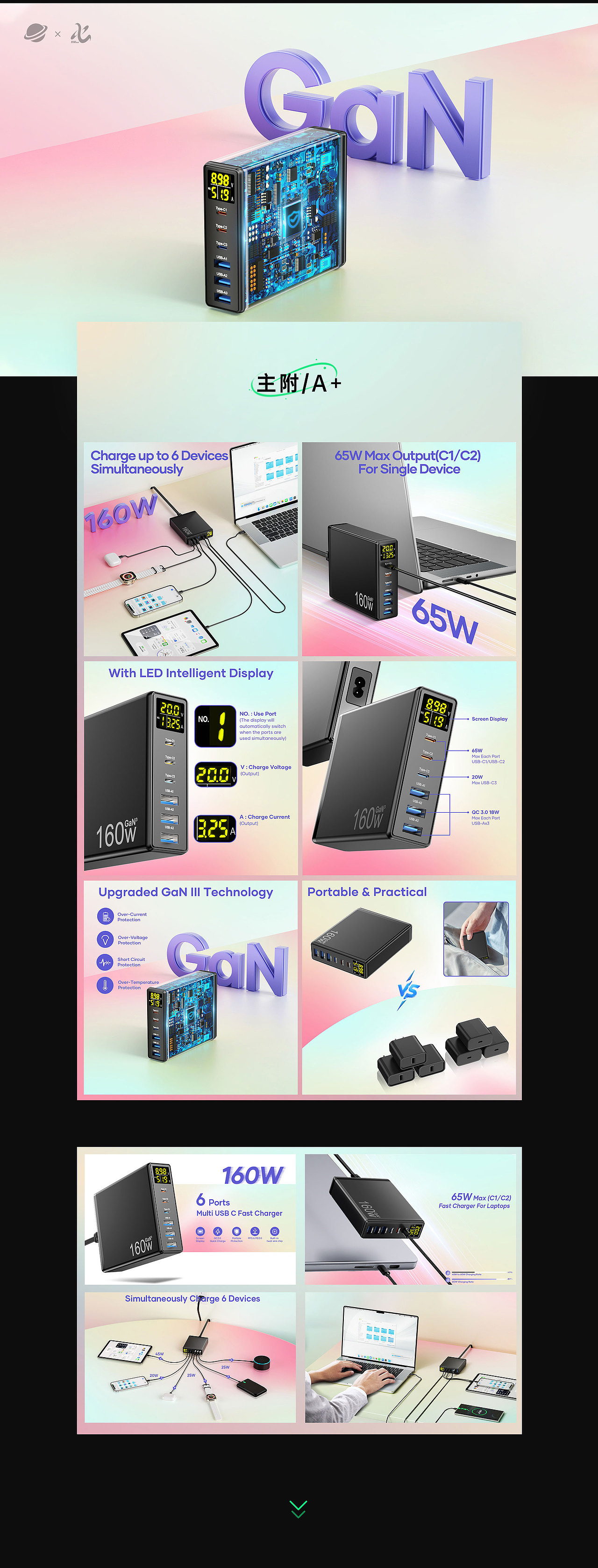 进入渲染行业半年(做记录)