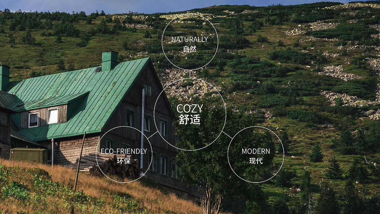 《VEKO》| 居家品牌设计/包装设计