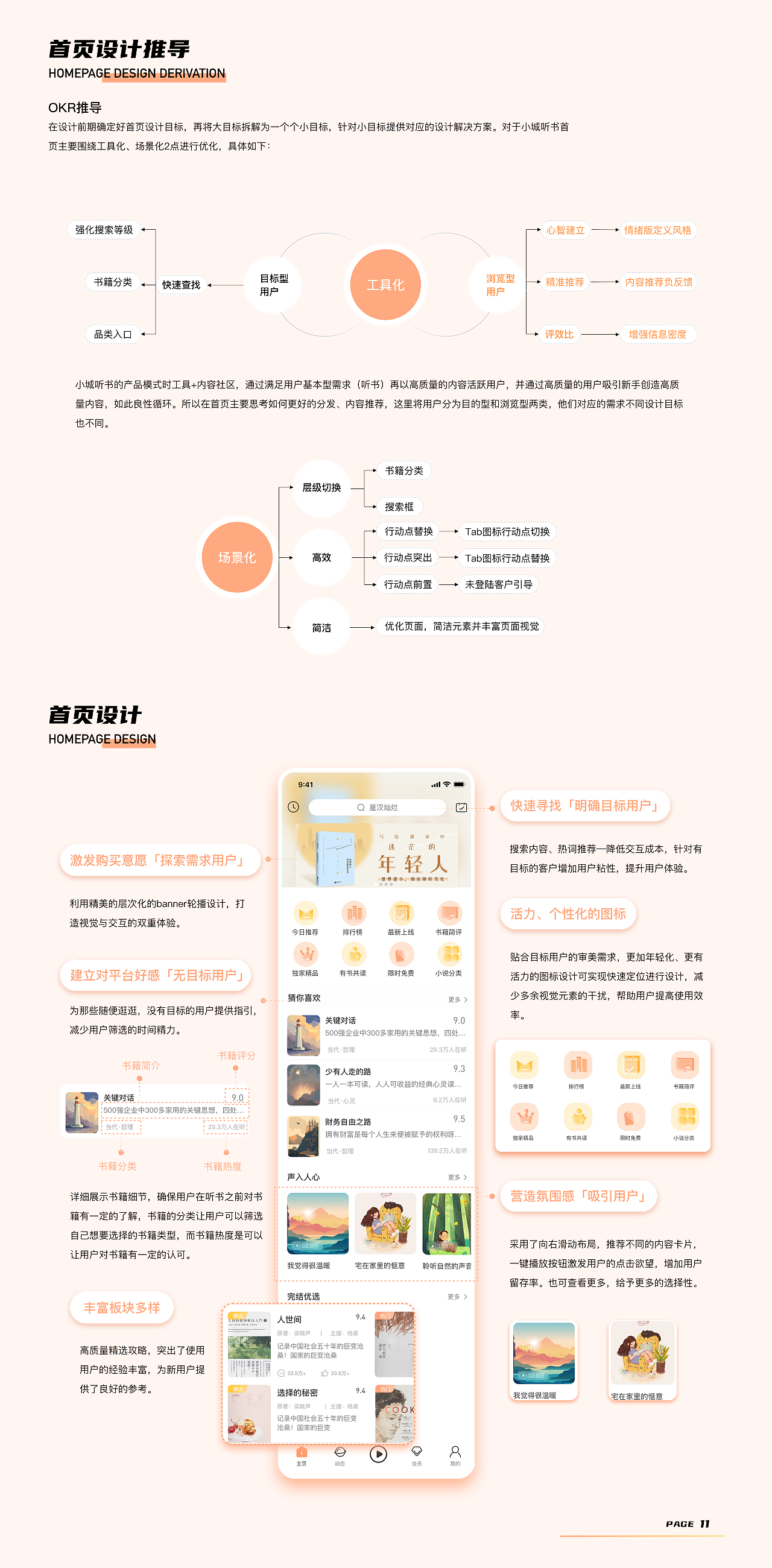 2022 UI作品集（图ZMzI3MDI0OTE2） - APP界面 - 站酷设计师乔戈一原创素材 - 站酷ZCOOL
