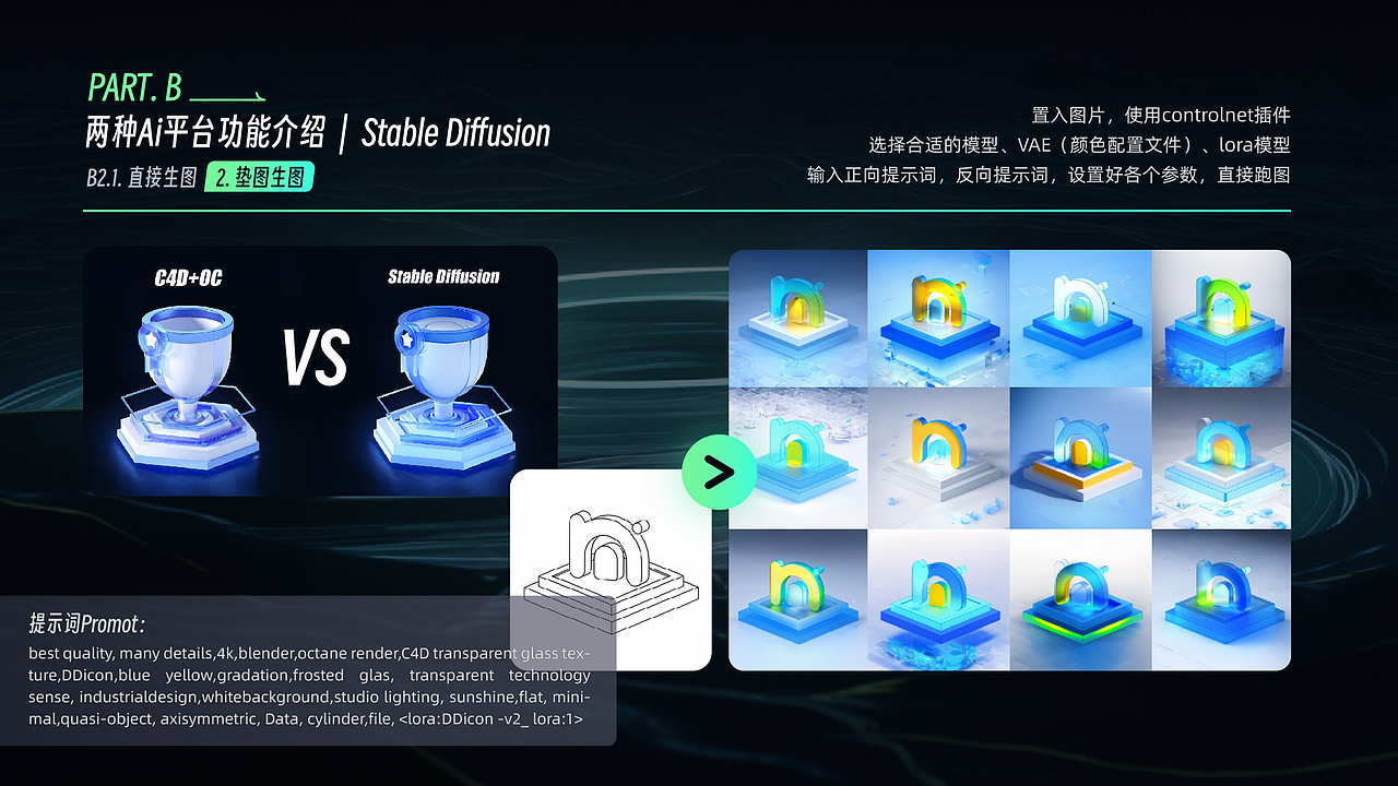 AI图像生成应用实例【不完全指南】