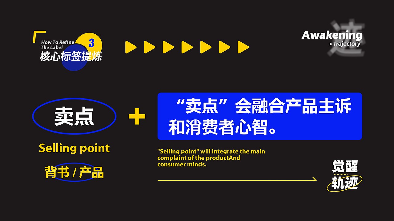 所喜小课：品牌及包装设计的一点小心得及逻辑框架（图ZMjk4MDU3NTMy） - 文案/策划 - 站酷设计师所喜原创素材 - 站酷ZCOOL
