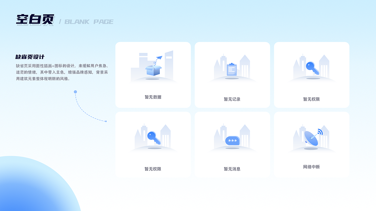 作品集（图ZMzEyNDk4MDY0） - 软件界面 - 站酷设计师站在余下原创素材 - 站酷ZCOOL
