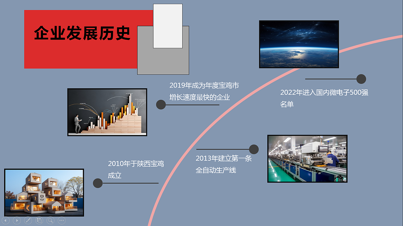 为微电子企业制作的PPT