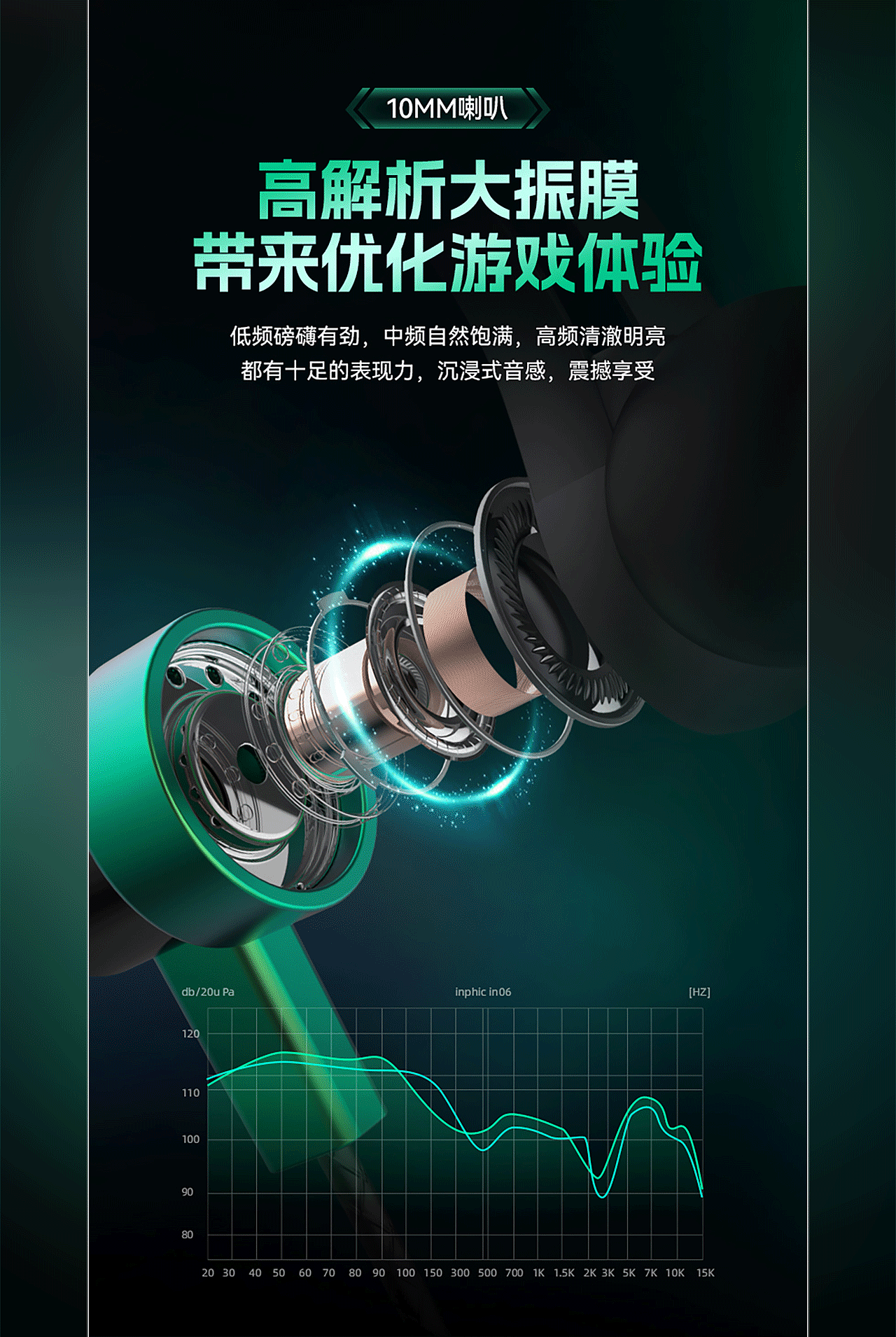 有线耳机建模渲染