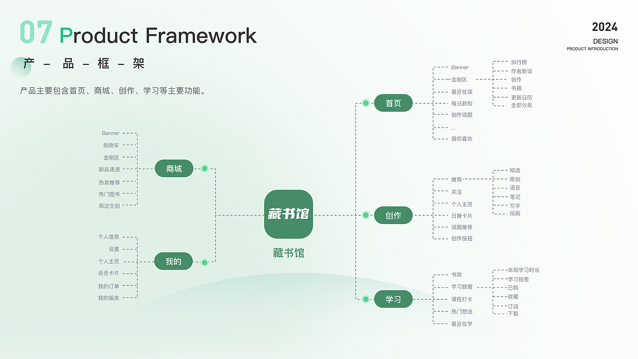 “藏书管app界面优化”（图ZMzYxMzQwMzI4） - APP界面 - 站酷设计师xbccb原创素材 - 站酷ZCOOL