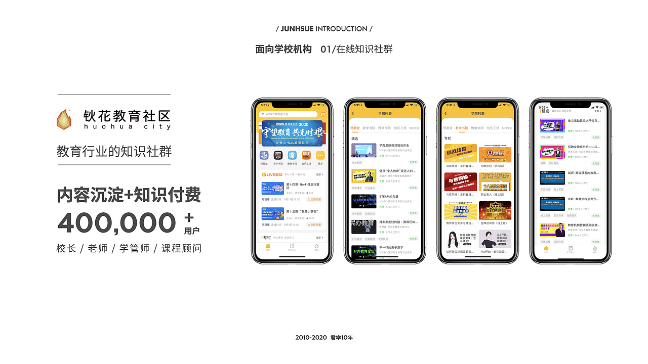 企业PPT设计｜Keynote（图ZMzA0NzA2ODg0） - PPT/Keynote - 站酷设计师五百年前齐天大圣原创素材 - 站酷ZCOOL