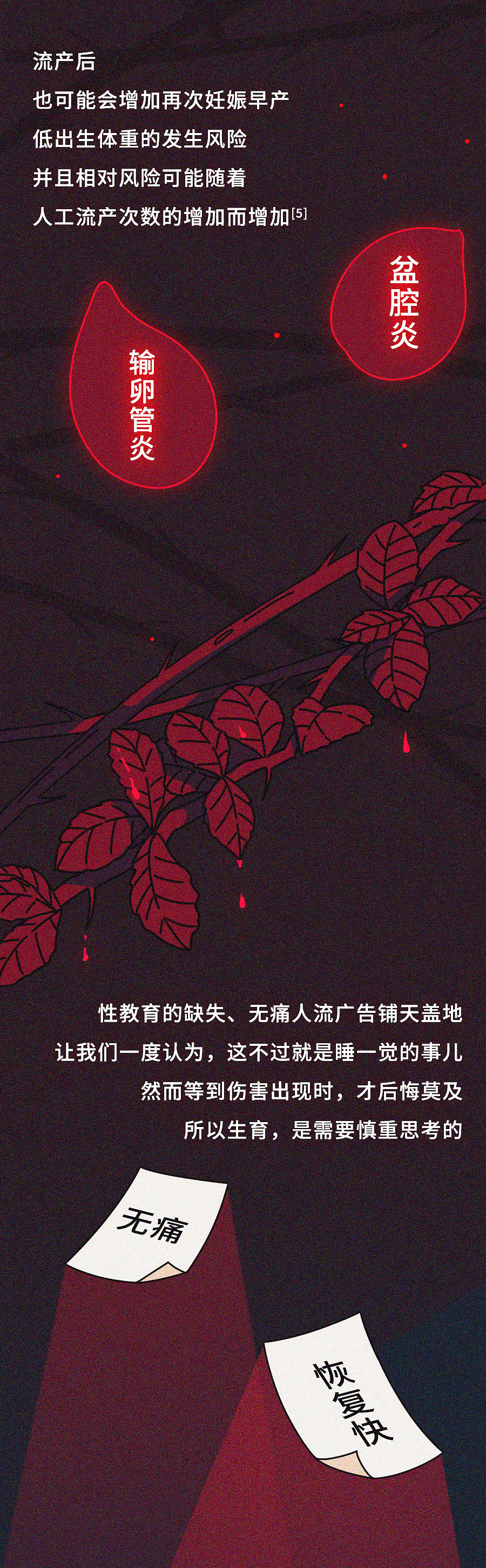 无痛人流?听我说,谢谢你...