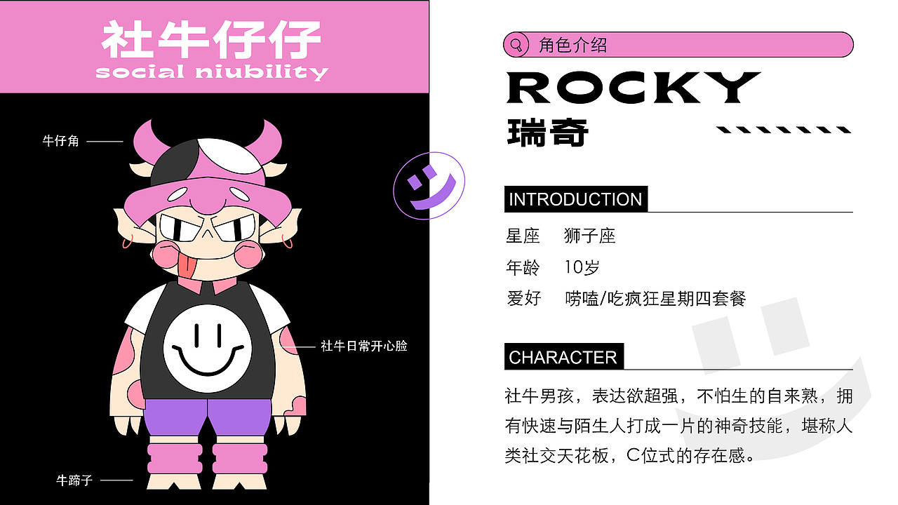 2021-2022作品集&简历