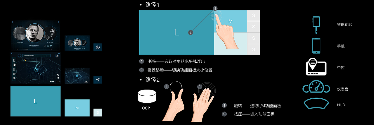 吉利智能车载系统HMI——“社交化”出行（后期）（图ZNzI0MDUwMjA=） - 交互/UE - 站酷设计师Daluoluo原创素材 - 站酷ZCOOL