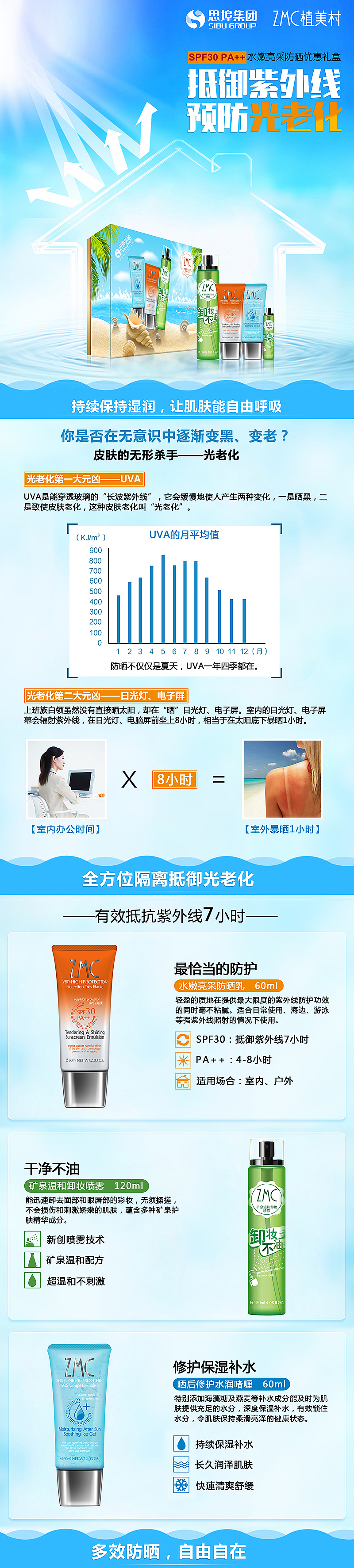 思埠集团微商产品。