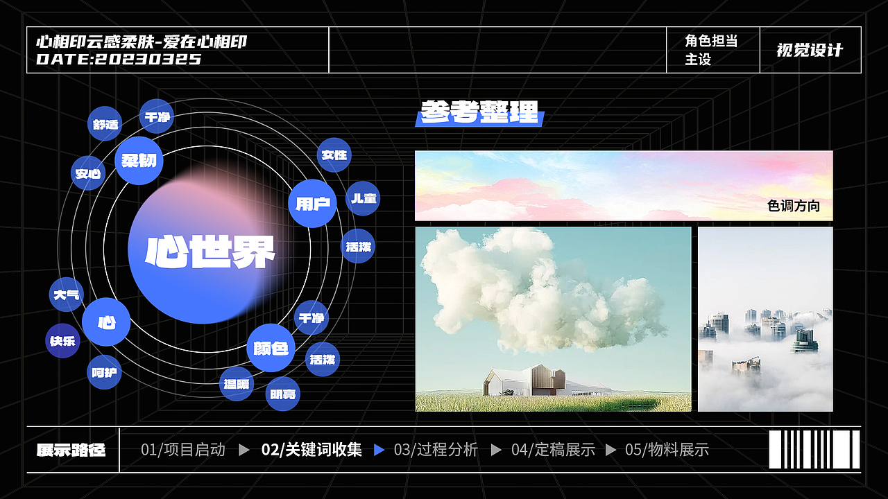 云端上的心世界