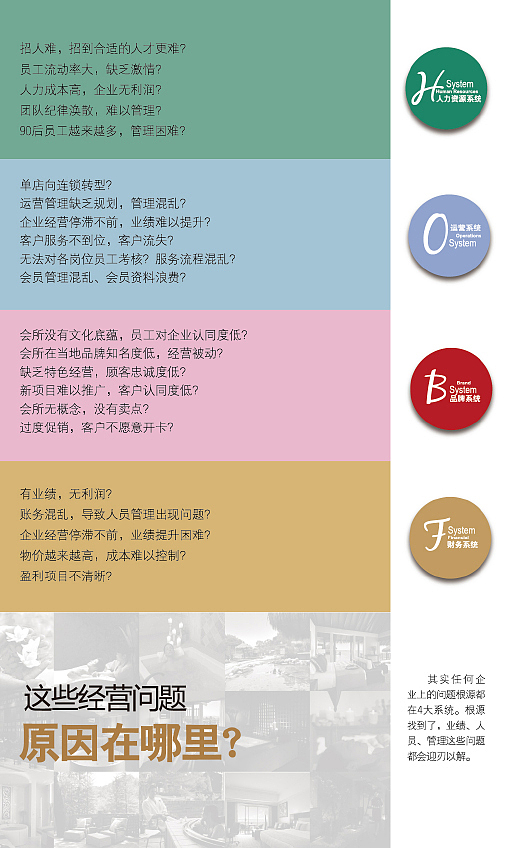 咨询公司画册