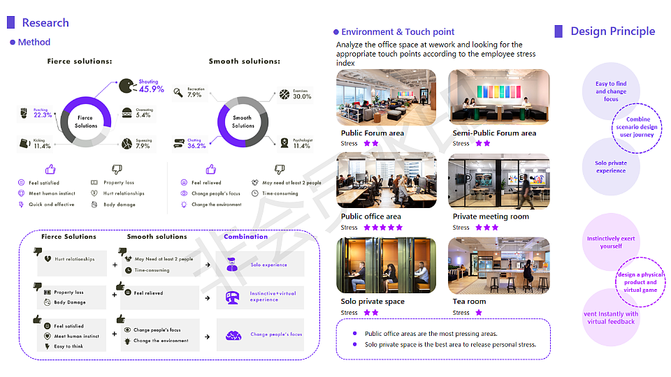 Angree解压游戏设计