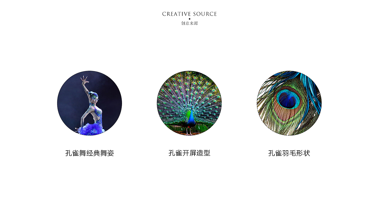 雀之舞家居品牌LOGO设计｜尚良品牌设计（图ZMzE0MjYzMDA=） - Logo - 站酷设计师设计师沈辉原创素材 - 站酷ZCOOL