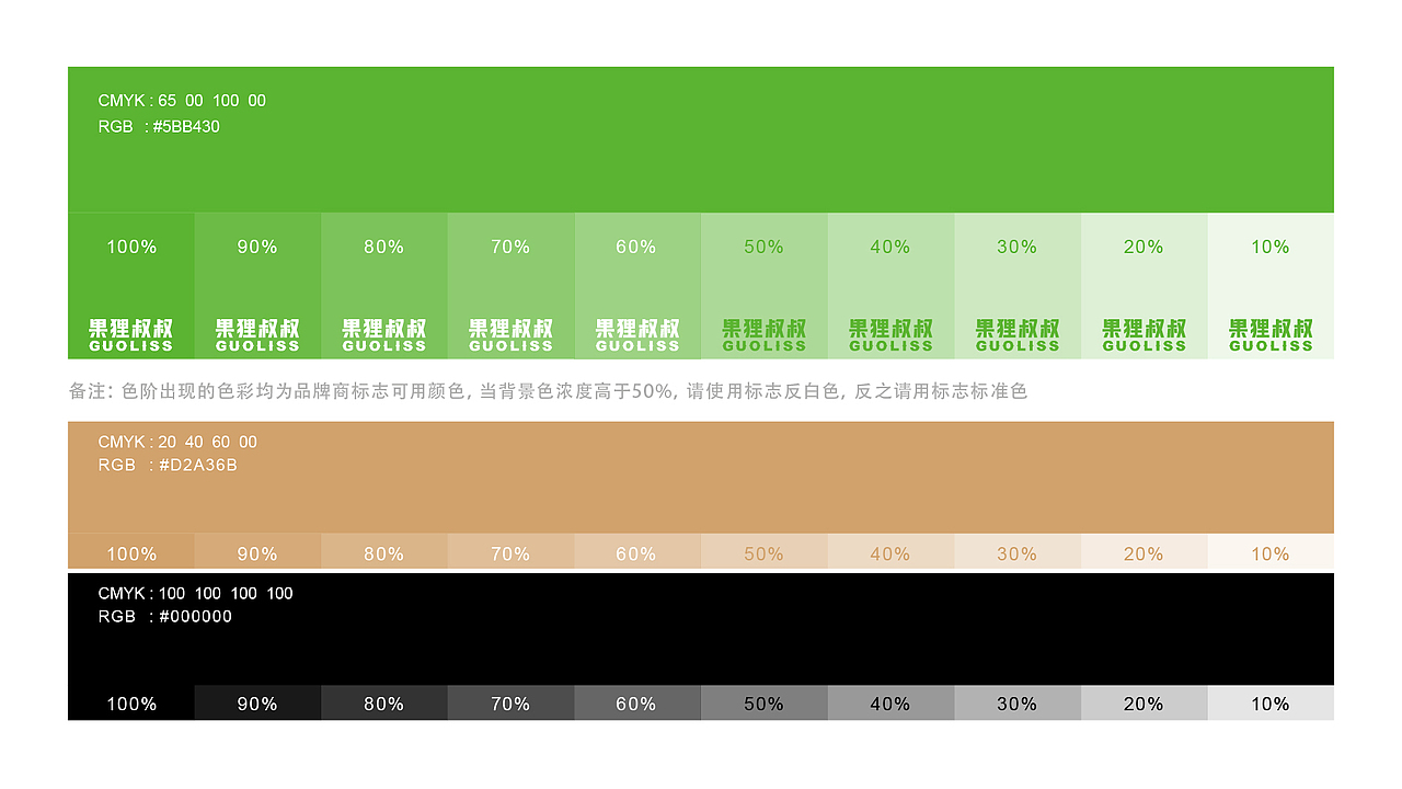 果狸叔叔X优选鲜果(图ZMjczMTk1NjI0) - 品牌 - 站酷设计师瘸子超人原创素材 - 站酷ZCOOL