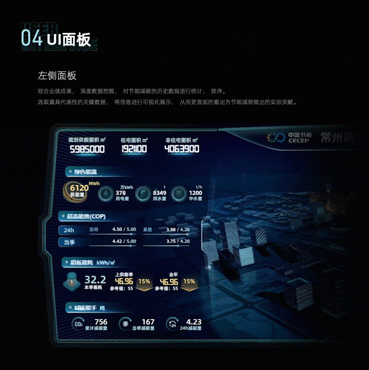 常州高铁新城智慧能源可视化大屏（图ZMjgwMzA2NjY4） - 动效设计 - 站酷设计师黄梦垠原创素材 - 站酷ZCOOL