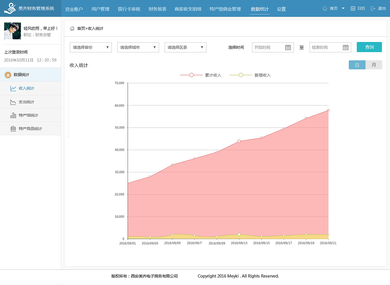 财务管理界面展示（图ZMTQ1MzIwNjYw） - 电商 - 站酷设计师土豆氏吃货原创素材 - 站酷ZCOOL