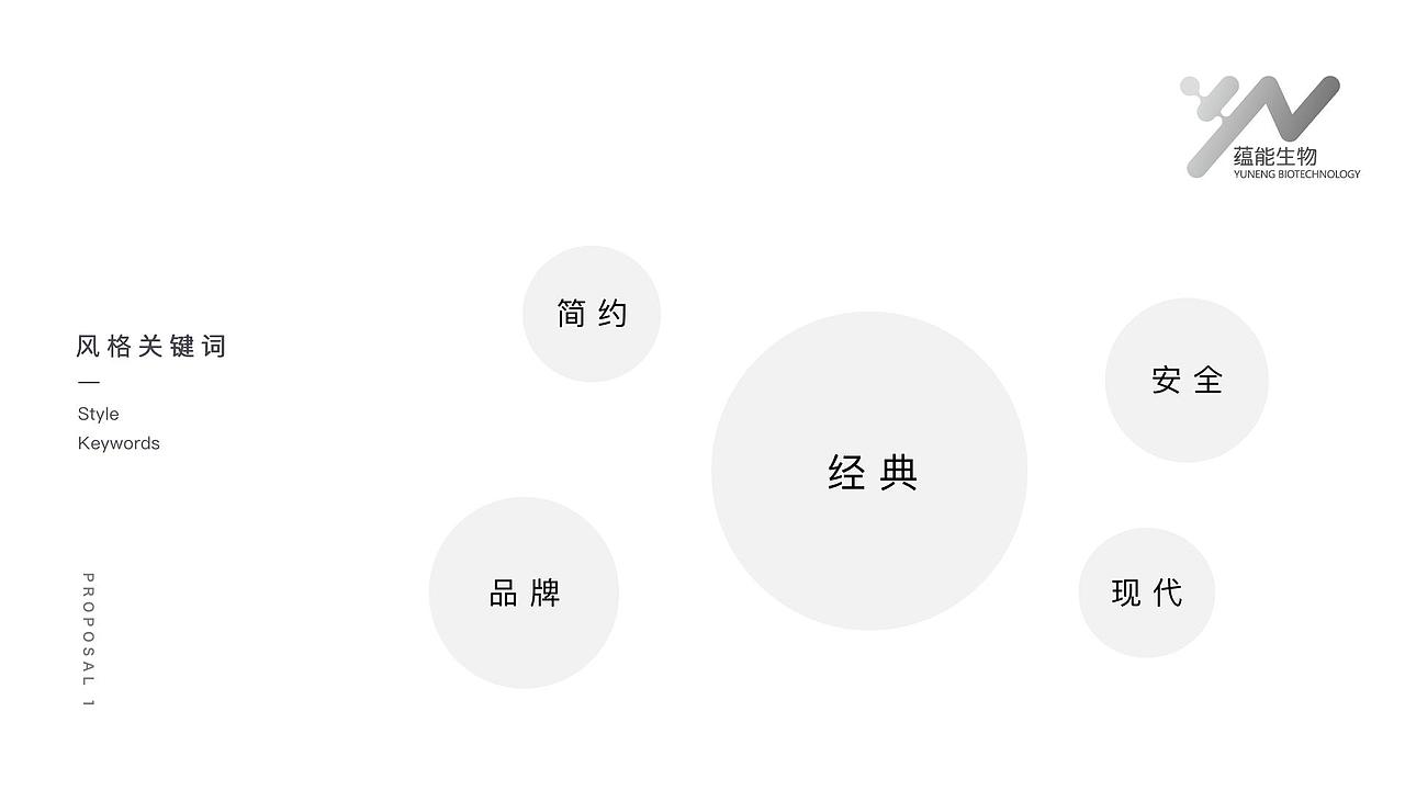 蕴能生物美容饮品包装设计（图ZMjc0MzI3ODI0） - 包装 - 站酷设计师伟儿monster原创素材 - 站酷ZCOOL