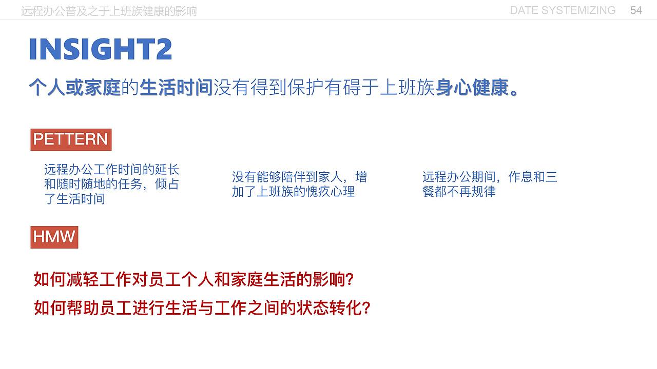 远程办公普及之于上班族健康的影响（图ZMjE5MzI3MjA4） - 交互/UE - 站酷设计师闫雪1204原创素材 - 站酷ZCOOL
