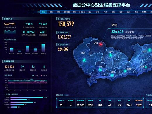 可视化大屏数据
