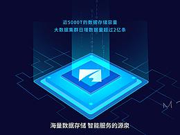 科技banner