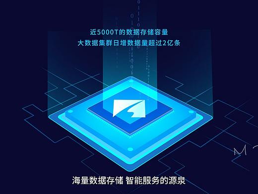 上海银行科技感mg动画