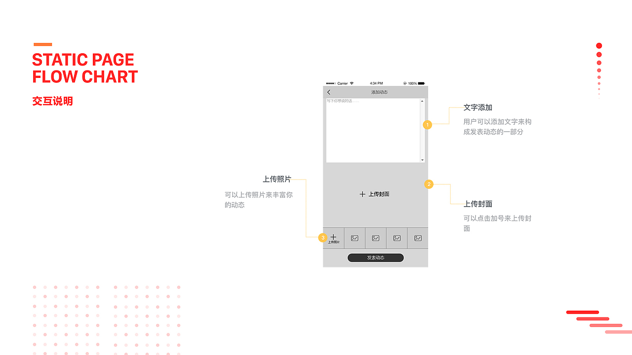 交互产品设计说明