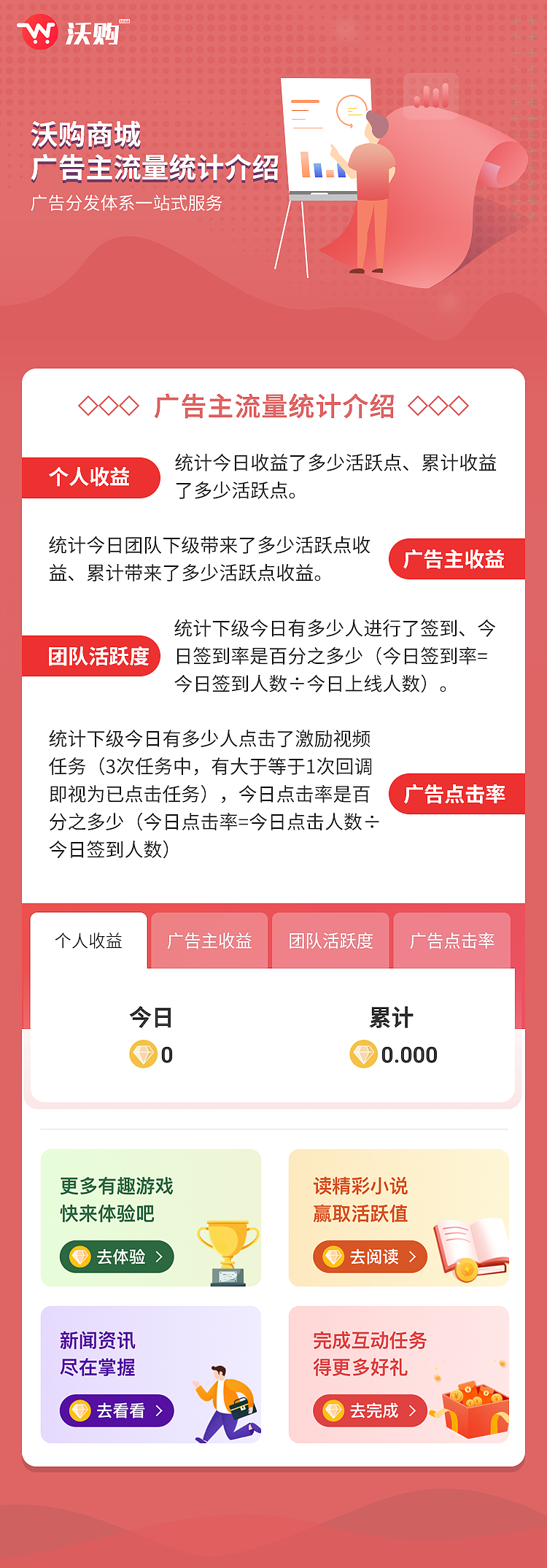 活动h5（图ZMjQ0NjY4Mzk2） - 软件界面 - 站酷设计师城与千与千寻原创素材 - 站酷ZCOOL