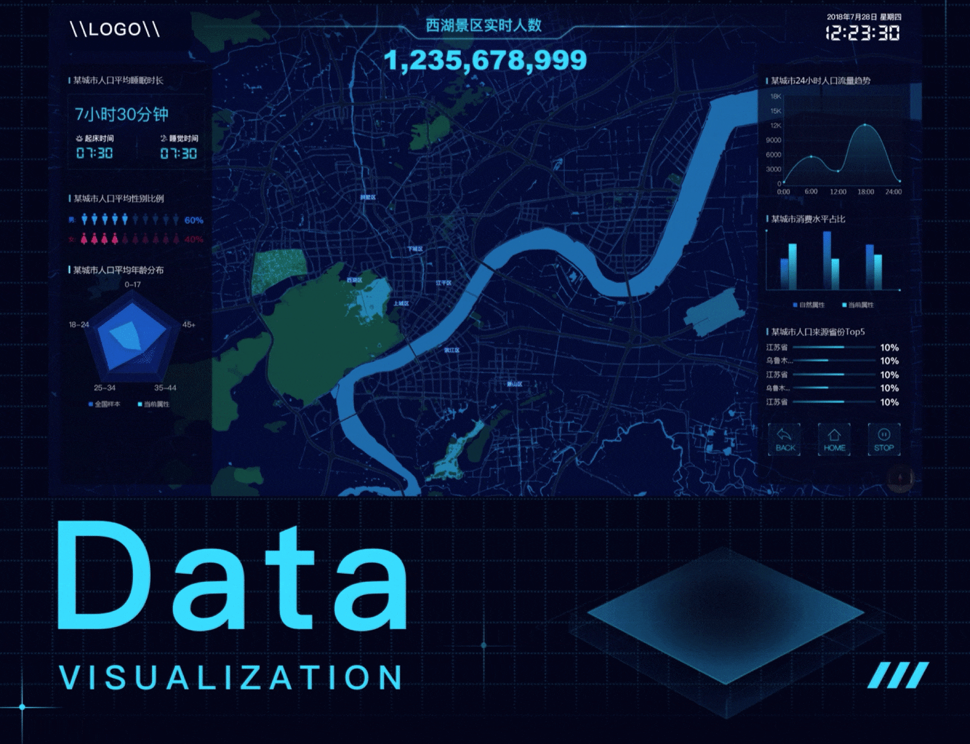 数据展示大屏（图ZMjAzMDI5MzA0） - 其他UI - 站酷设计师GingGing_原创素材 - 站酷ZCOOL