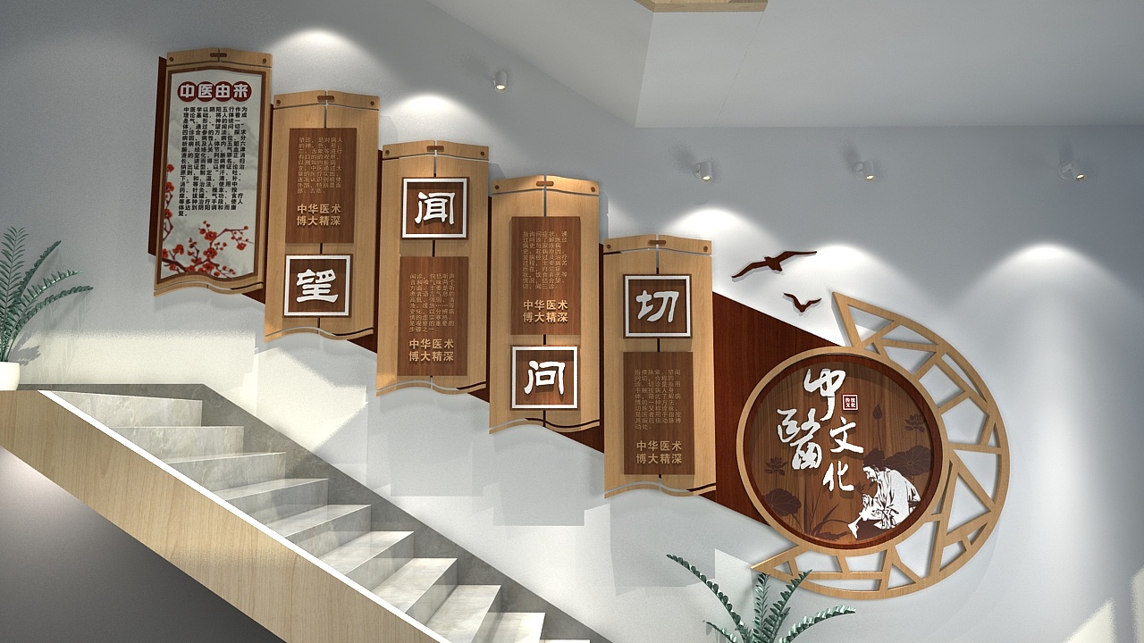 中医文化墙