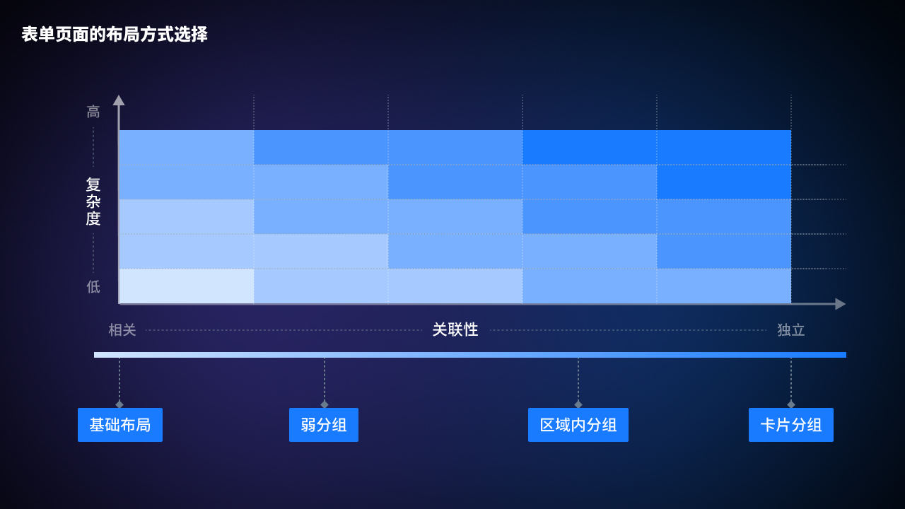 undefined undefined