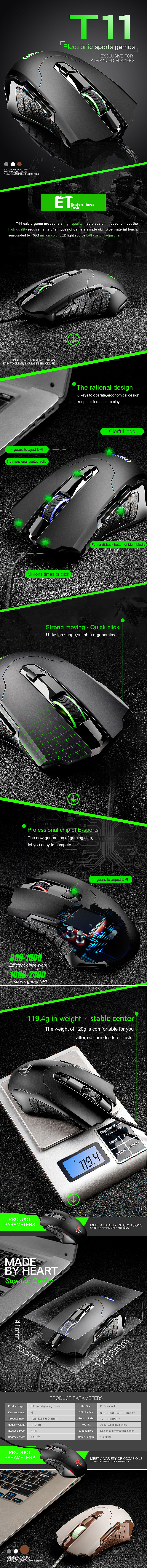 脸书广告图&外贸产品详情页设计作品集