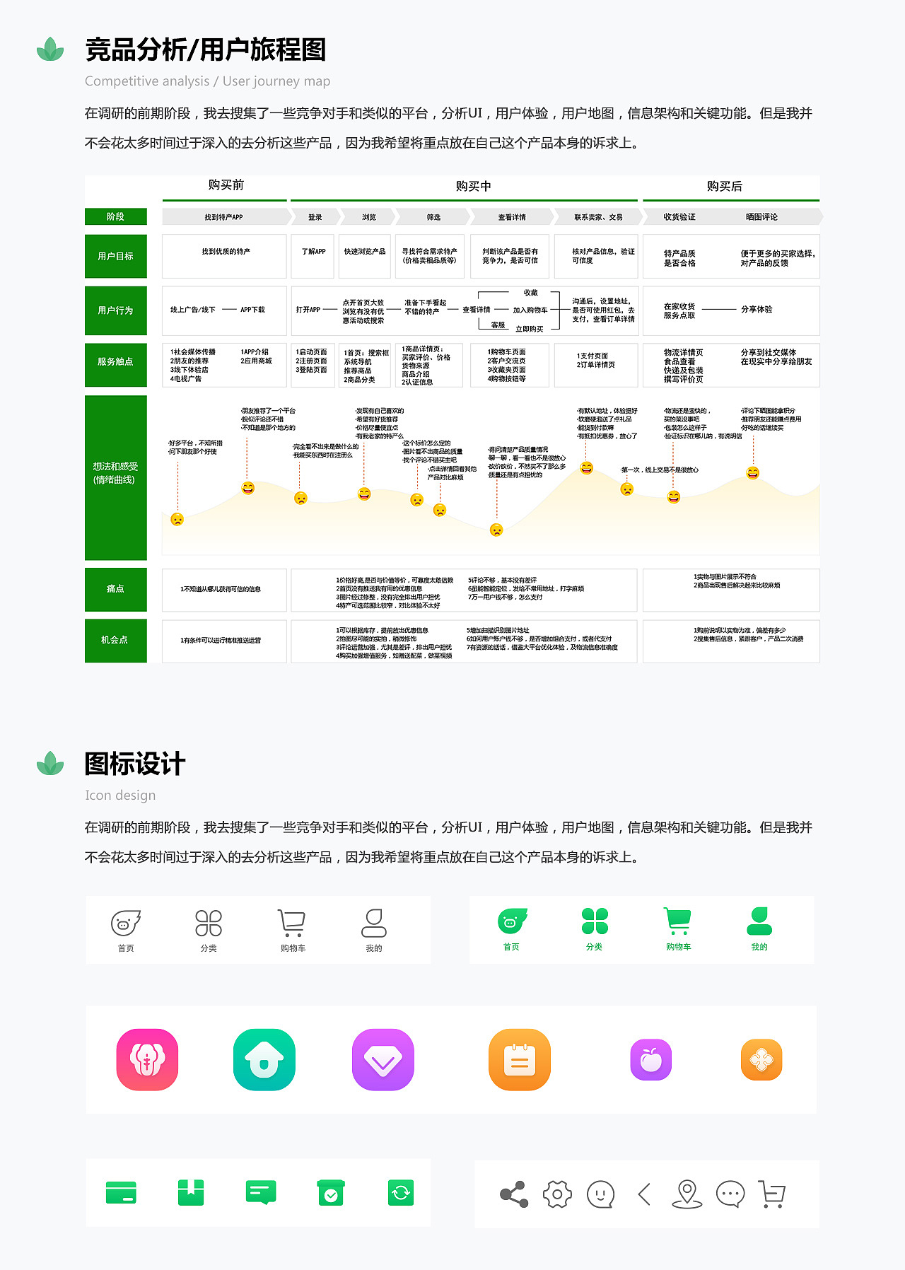 农家土特产（图ZMjEzNDQyOTAw） - APP界面 - 站酷设计师江石原创素材 - 站酷ZCOOL