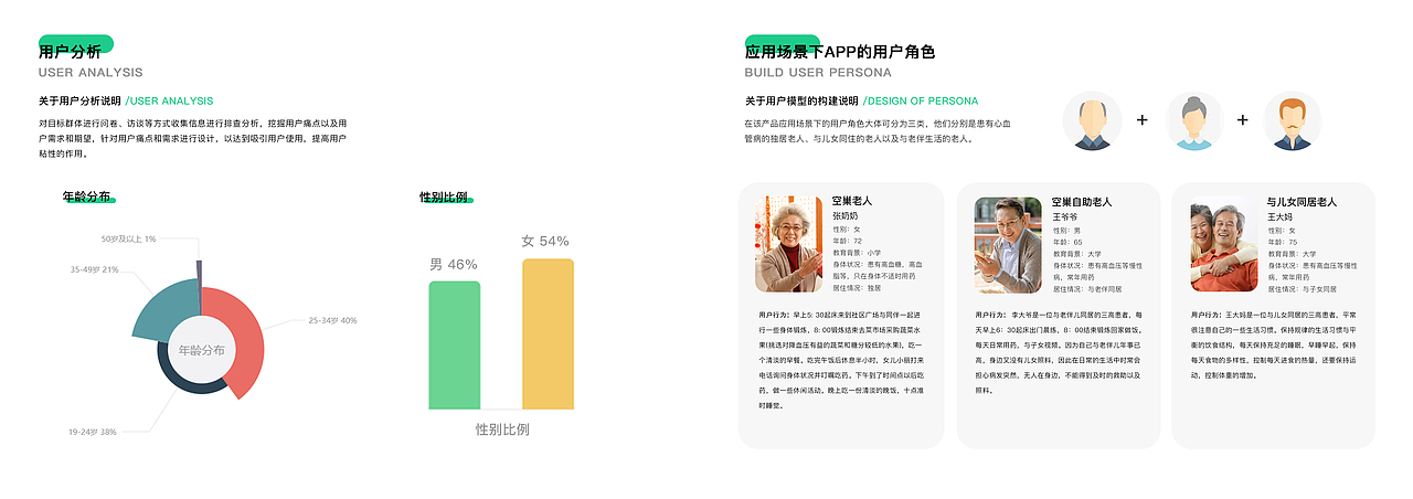 作品集（图ZMjk1ODc1NDA0） - 电子产品 - 站酷设计师kaisier原创素材 - 站酷ZCOOL