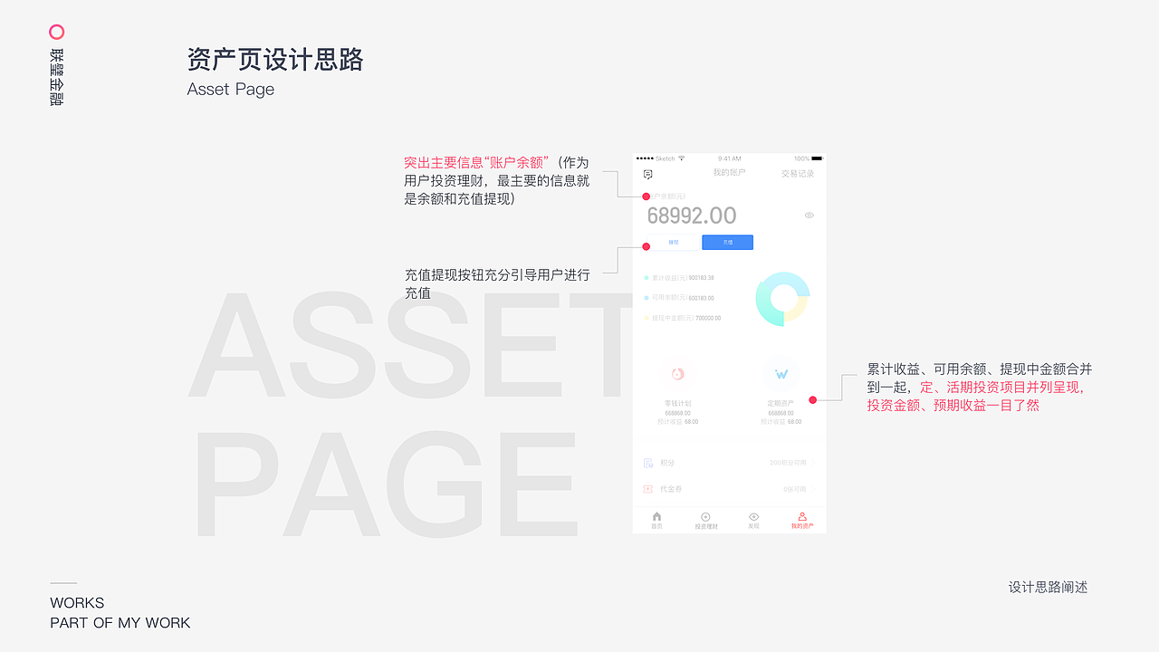 2018作品集（图ZMTI0MTczNDUy） - APP界面 - 站酷设计师一目星辰原创素材 - 站酷ZCOOL